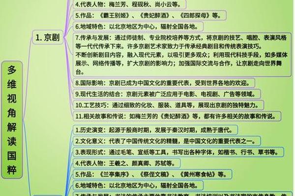 文化瑰宝指什么(传承文化瑰宝的内容)