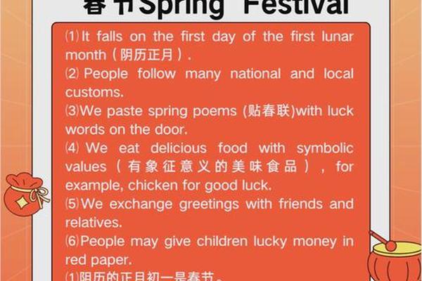 中国传统节日文化融入英语课堂 中国传统文化英语 中国传统节日文化融入英语课堂 中国传统文化英语