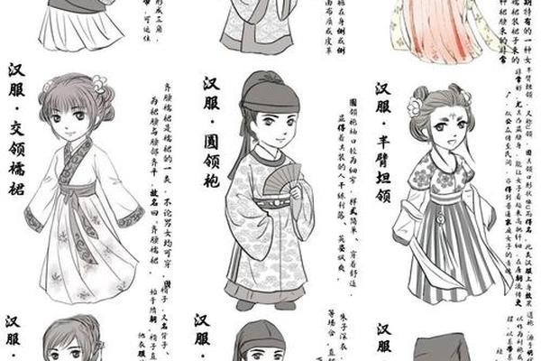 汉服文化知识介绍_汉服服饰文化主题有哪些