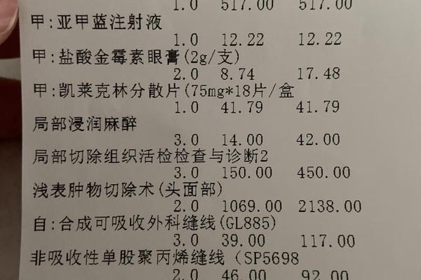相城人民医院切痣价格;人民医院切痣手术多少钱