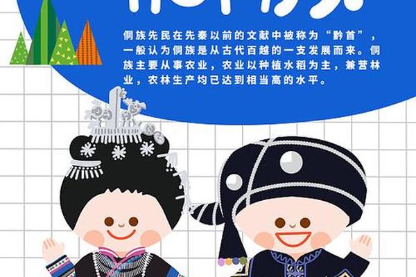 侗族文化的传承主要靠文字记录(侗族的民族文化有哪些) 侗族文化的传承主要靠文字记录(侗族的民族文化有哪些)