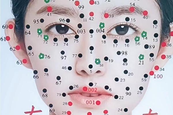 女人鼻翼痣相最准图,女人鼻翼有痣图解预兆