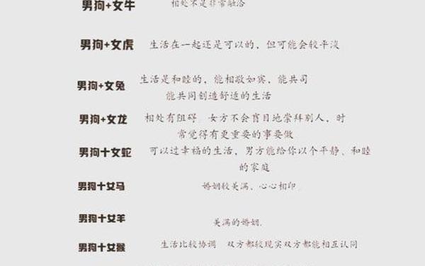 属狗的最佳婚配表-几月狗大富大贵命 属狗的最佳婚配表-几月狗大富大贵命