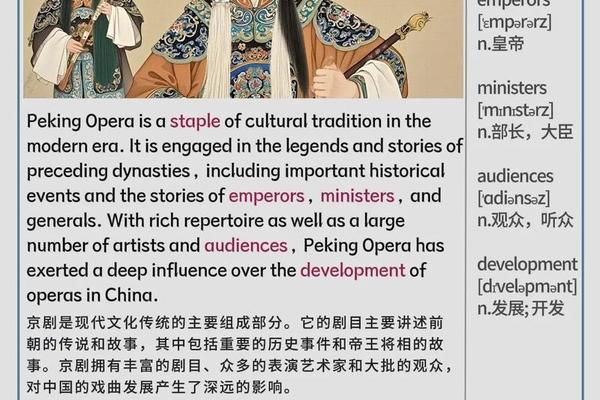 戏剧文化英语—戏剧英文单词