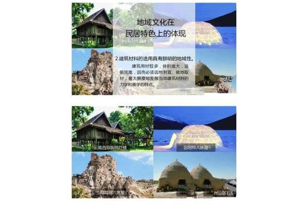 地域文化包括什么文化 地域文化的概念及范围 地域文化包括什么文化 地域文化的概念及范围