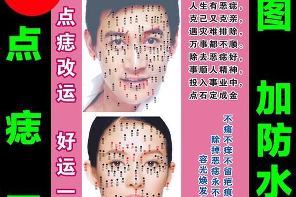 相城点痣价格-点痣50元一颗贵吗 相城点痣价格-点痣50元一颗贵吗