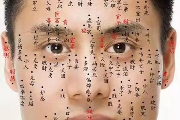 痣相黑点、相学上黑点算痣吗 痣相黑点、相学上黑点算痣吗