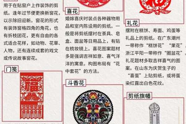 剪纸文化(剪纸文化介绍)