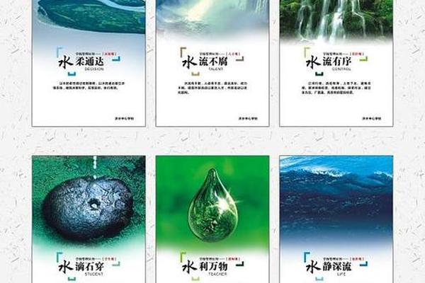 齐鲁文化与水文化—什么是水文化
