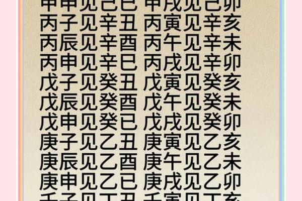 八字测试另一半