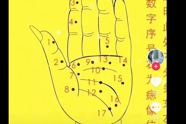 女左手水星丘痣痣相_手掌痣相图解女