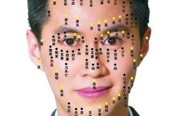 男相头顶长痣好不好看图片_男人头顶有痣图解