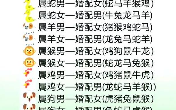 男的属龙女的属虎婚姻好不好 98虎和00龙相克吗 男的属龙女的属虎婚姻好不好 98虎和00龙相克吗