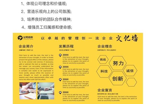 文化的定义及概念-什么是企业文化