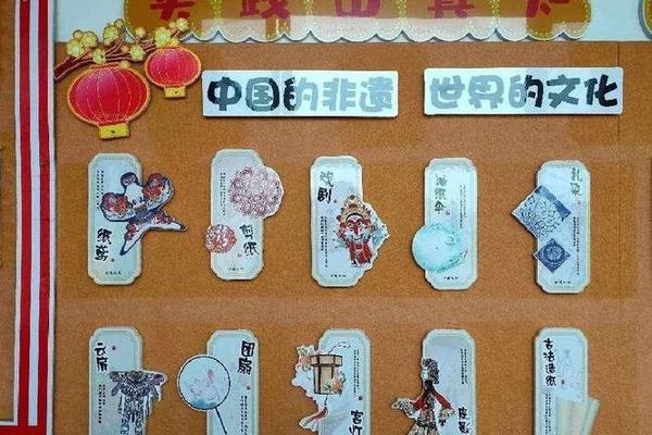 非遗文化教室布置;校园文化墙创意设计