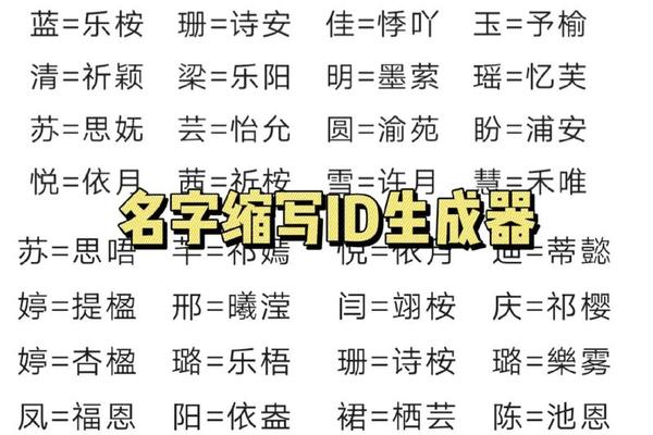 姓名加姓名取网名怎么取