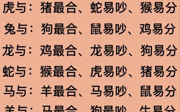 生肖虎和什么生肖最配做朋友 虎生肖和什么最配 生肖虎和什么生肖最配做朋友 虎生肖和什么最配
