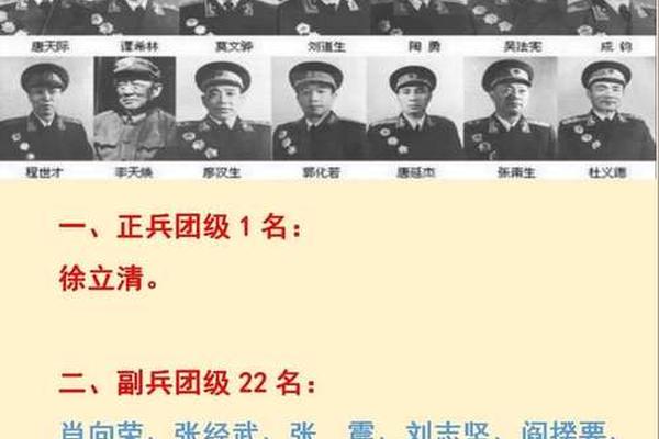 全国有多少将士姓名和姓名