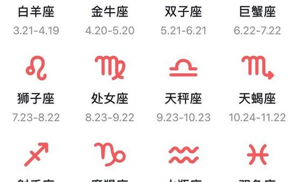3月是什么星座农历_12星座日期查询 3月是什么星座农历_12星座日期查询