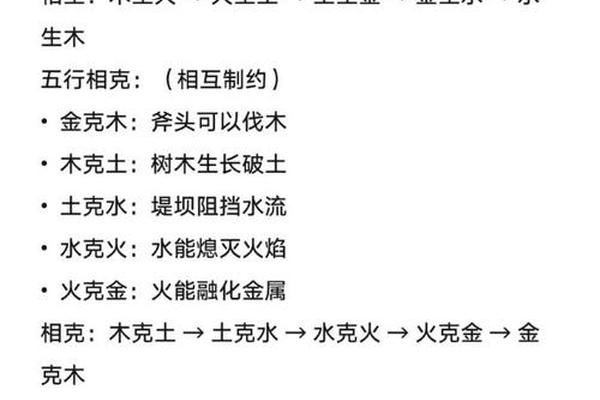 八字五行相生相克