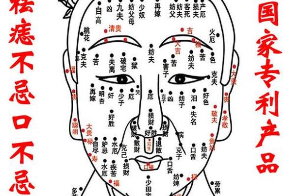 麻衣神相讲解右眼皮有痣,右眼眼皮有痣代表什么