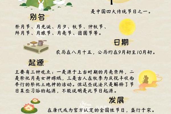 中国传统节日文化内涵及意义_中华传统节日文化