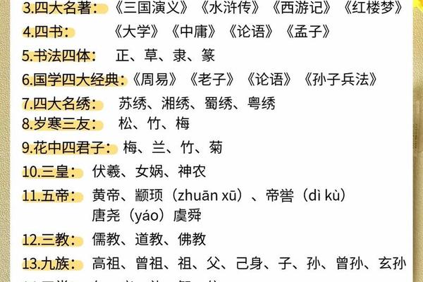 国学文化(国学文化常识大全)