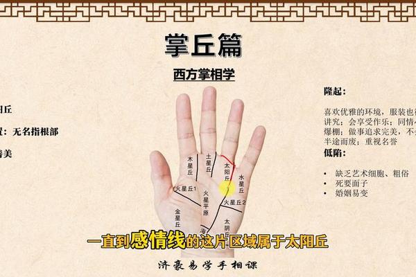太阳丘痣相—右手太阳丘长痣好不好