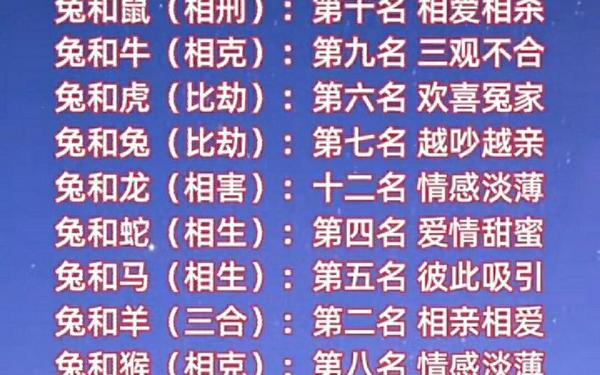 属兔和属什么结婚最合适的 属兔和属什么结婚最合适的