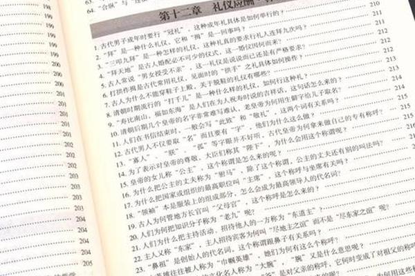 中华文化1000问官方正版题库、中华传统文化题库1000