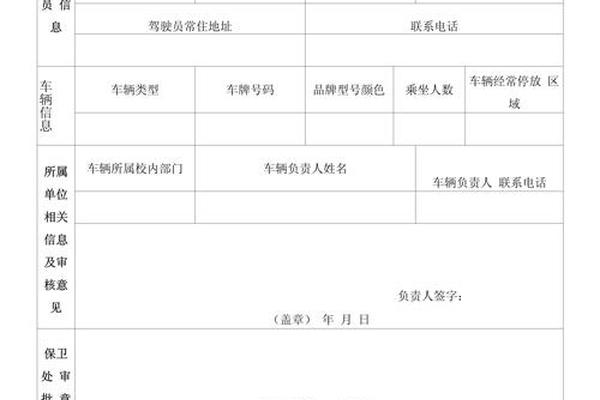 车辆登记 姓名出错