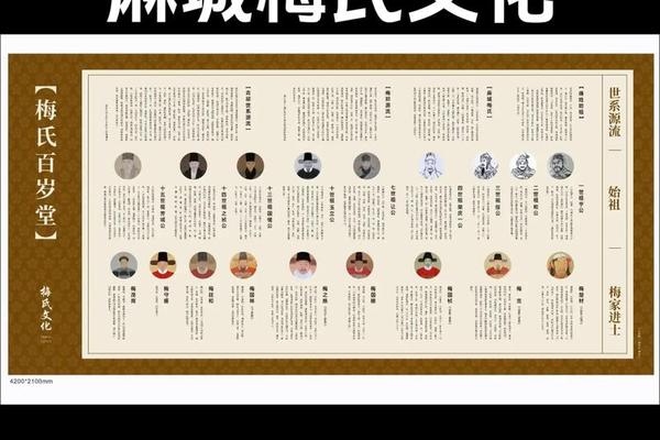 宗祠文化包含哪些内容_宗祠文化的传承与现代价值