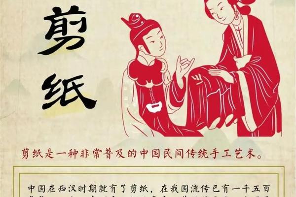 传承国粹艺术的方法—国粹如何传承