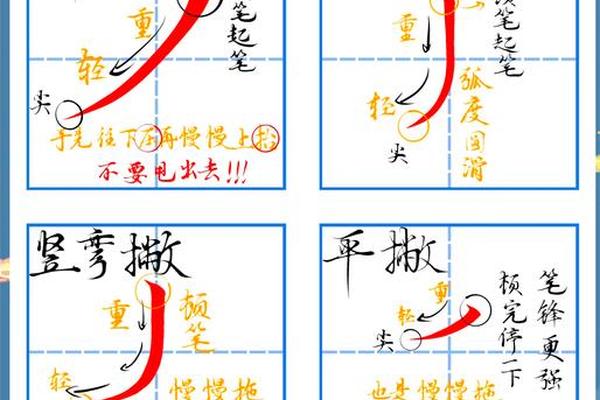 八字一撇是什么意思