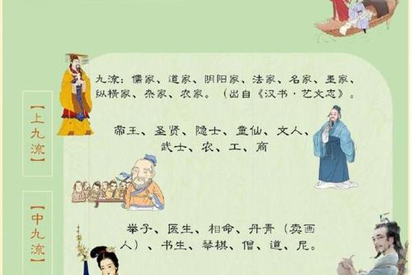 中国古典文化讲解(中国古典文化)