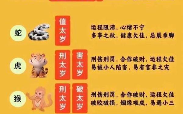 属猴的和属虎的合伙做生意好吗-属猴和属虎一起做生意好不好 属猴的和属虎的合伙做生意好吗-属猴和属虎一起做生意好不好