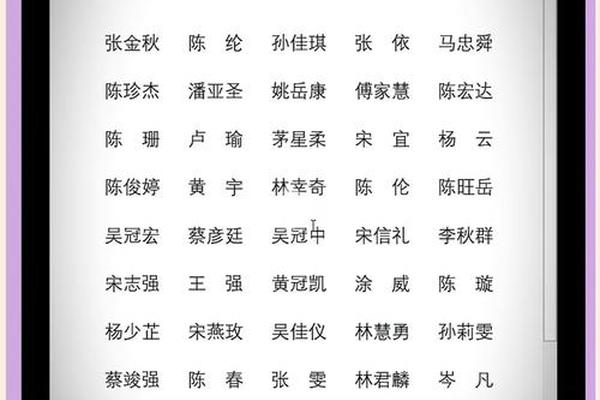 对齐姓名时姓名是竖着的