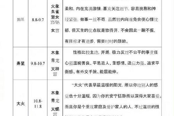 中国传统文化的精髓有哪些-老祖宗留下的文化精髓
