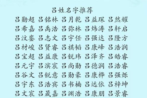 吕姓宝宝起名