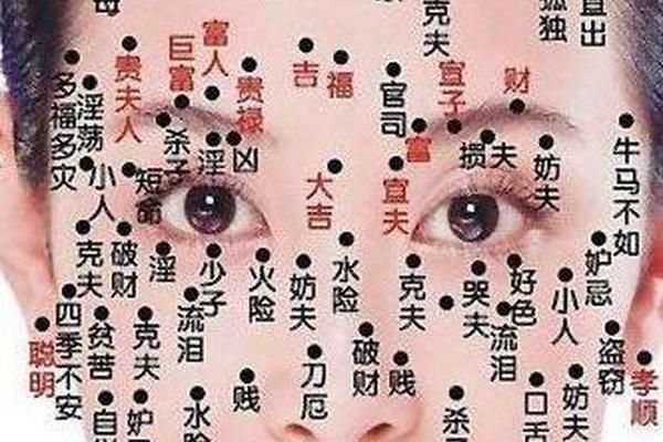 女人脖子下部痣相最准图-痣凸起来要去除吗