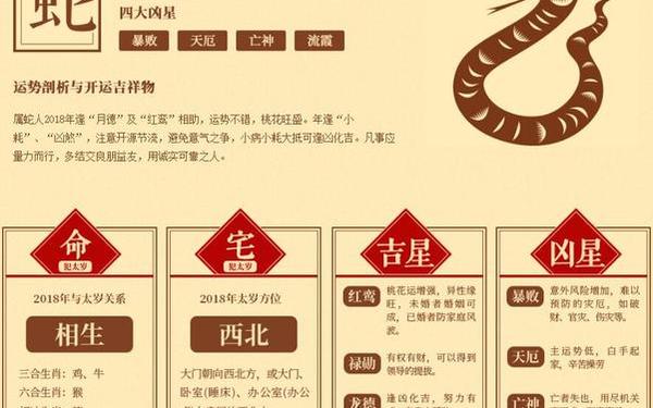 属蛇年份表和年龄 属蛇年份表和年龄
