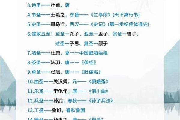 文化内容包括哪些内容;文化分类有哪些