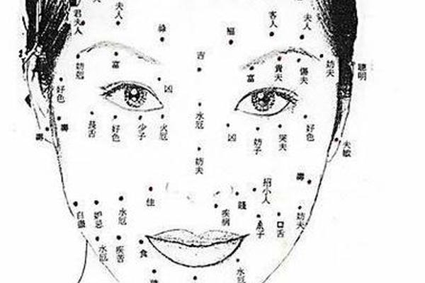 女相双眉间有痣代表什么,两个眉毛都有痣的女人 女相双眉间有痣代表什么,两个眉毛都有痣的女人