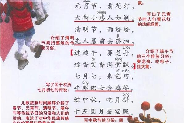 传统文化与文化传统课文-二年级传统文化