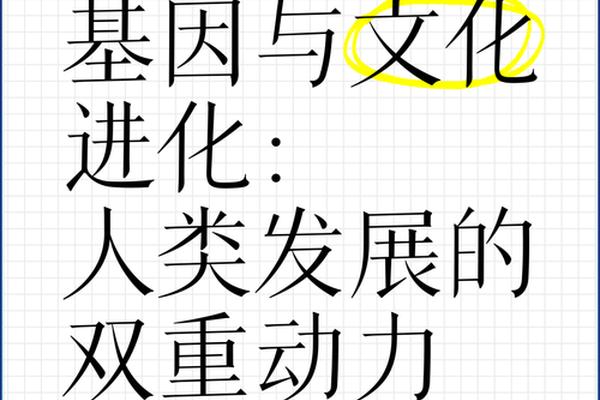文化基因_生命起源的五大学说