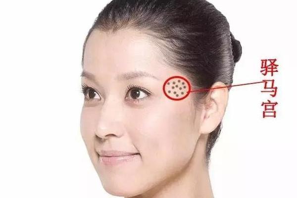 麻衣相法 太阳穴有痣 右边太阳长痣好吗