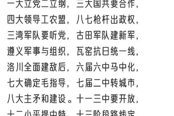 党的八字方针