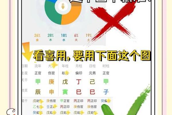 八字喜土
