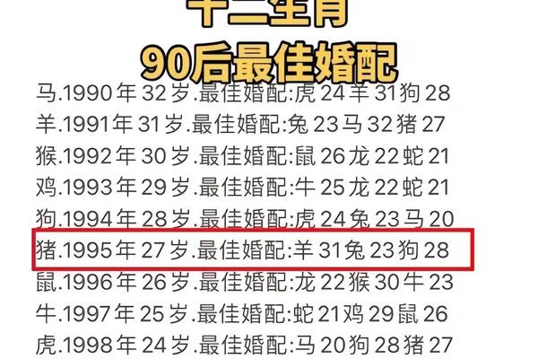 1996年鼠女和1997年牛男相配吗