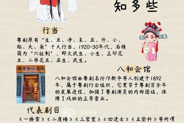 粤剧文化(粤剧文化传承的意义)